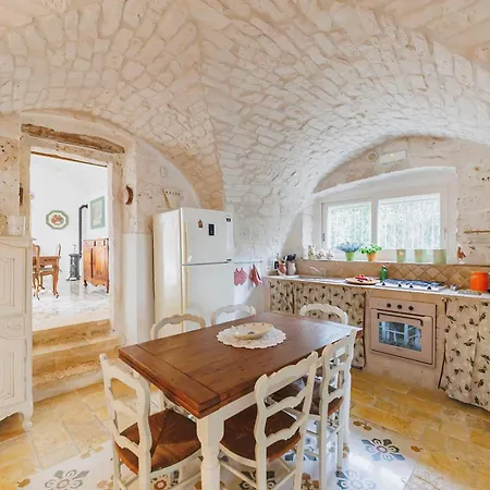 Casale Sangiusi White Stone Sanctuary Absolute Peace And Privacy Διαμέρισμα *
